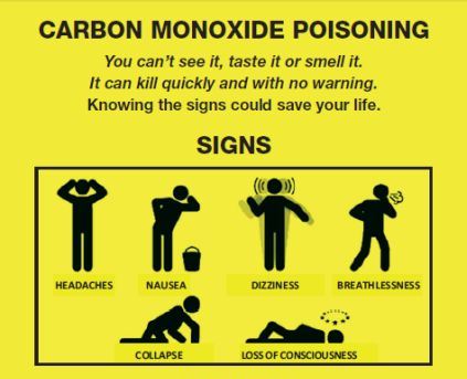 CO-Poisoning-symptoms.jpg