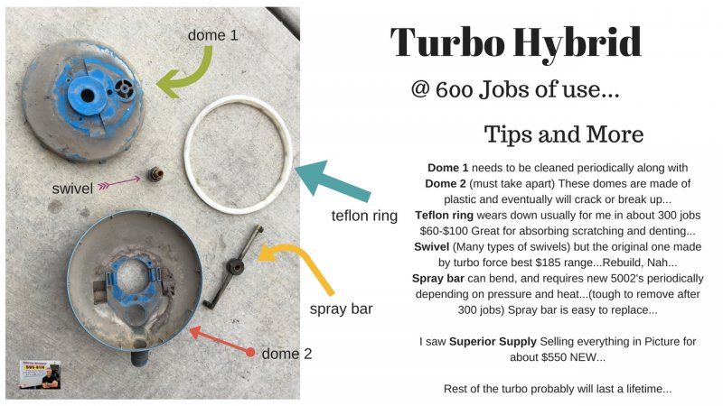 Turbo Hybrid.jpg