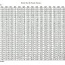 Excel Spreadsheet for Jet Flow Rates