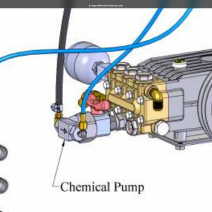 https://mikeysboard.com/threads/chemical-pump.292034