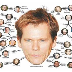 Kevin+Bacon.png